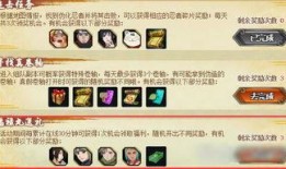 火影九月最新活动爆料,揭秘全新活动亮点与福利