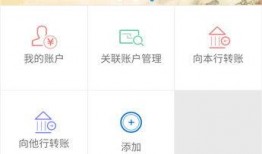 2025秦皇岛银行最新爆料,揭秘未来金融蓝图与战略布局