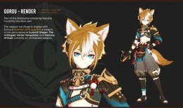 原神最新角色爆料图片,神秘力量觉醒，探索未知领域