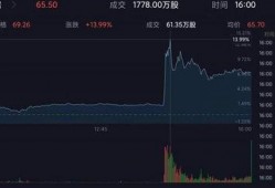 美国最新数据爆料,经济复苏与挑战并存态势