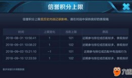 王者牛哥爆料最新消息,最新游戏动态大揭秘！